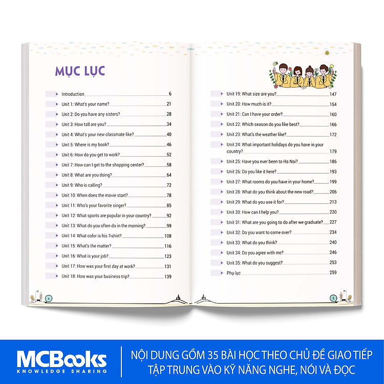 Mind Map Tiếng Anh Giao Tiếp Cho Người Mới Bắt Đầu - Ảnh 2