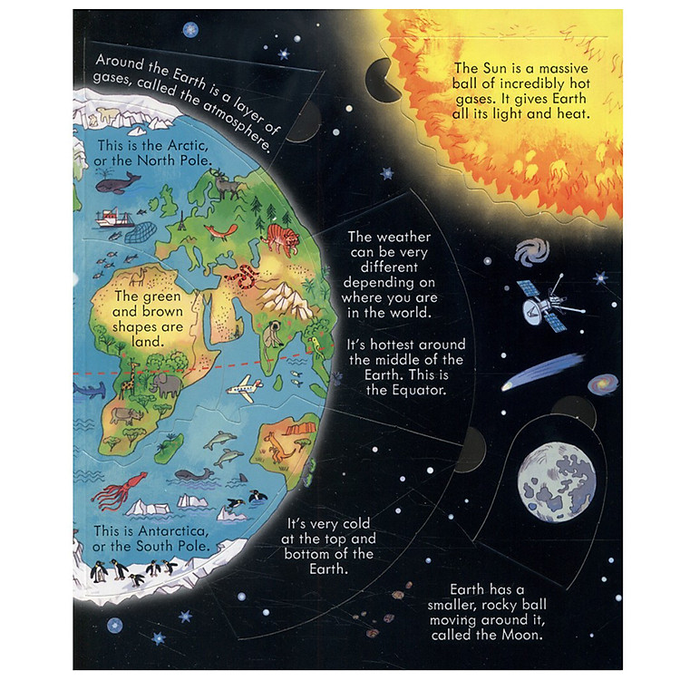 Tương Tác Tiếng Anh - Usborne Look Inside Our World - Ảnh 6