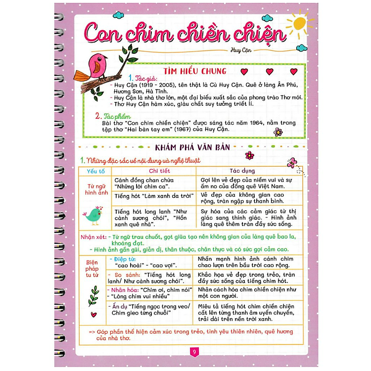 Notebook Ngữ Văn 7 (Bám Sát SGK Chân Trời Sáng Tạo) - Ảnh 2