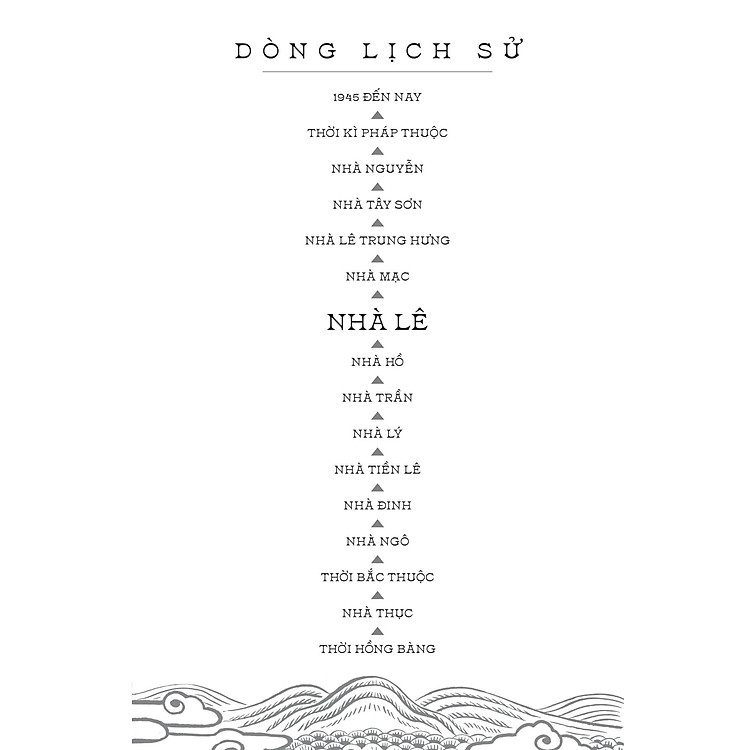 Ngàn Năm Sử Việt - Nhà Lê: Sao Khuê Lấp Lánh (Dành Cho Lứa Tuổi 13+) - Ảnh 2