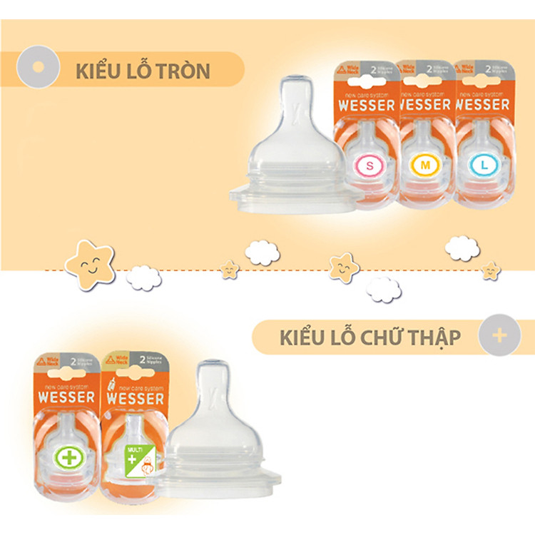 Mua Núm vú Wesser cổ hẹp size M Tiết kiệm - Hình ảnh 5