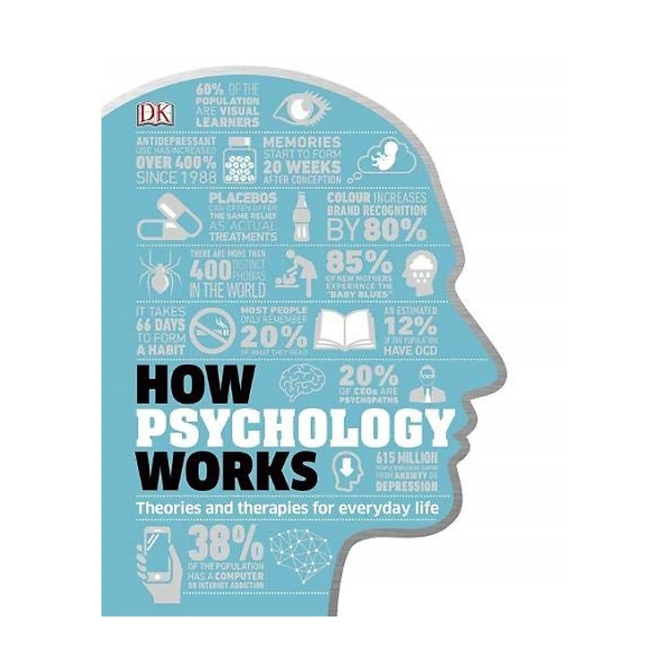 How Psychology Works