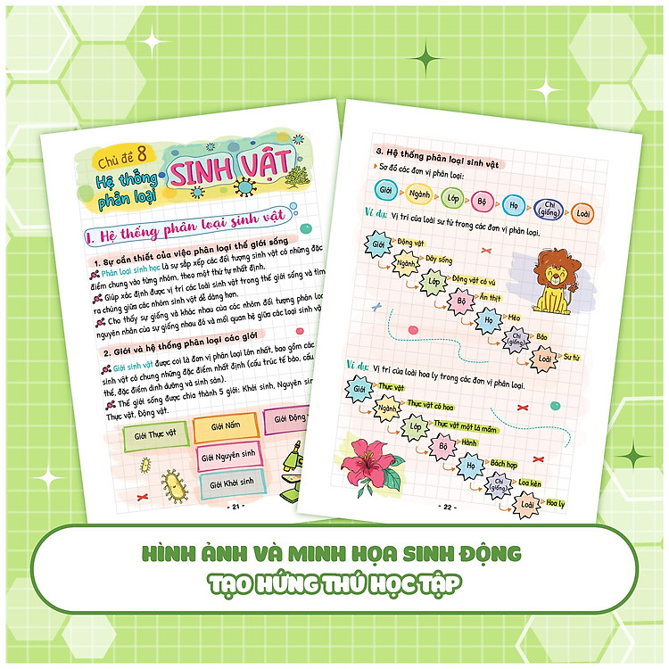 Takenote Khoa Học Tự Nhiên Lý - Hóa - Sinh Lớp 6 - Ảnh 5