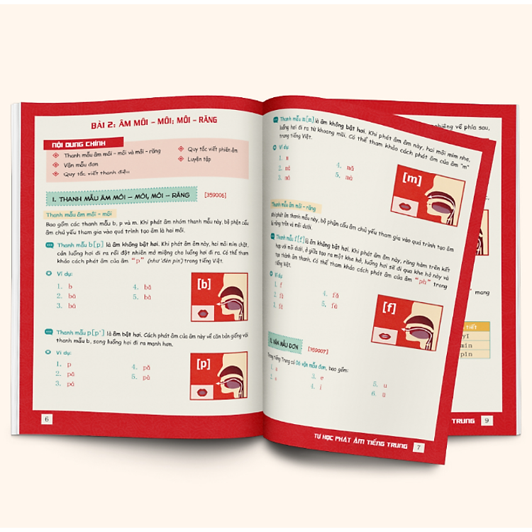 Tự Học Phát Âm Tiếng Trung Cho Người Mới Bắt Đầu - Ảnh 2