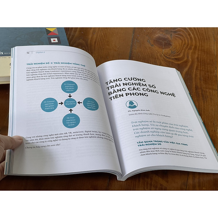 Digital X - Trải Nghiệm Số Trong Chiến Lược Sales & Marketing - Ảnh 4