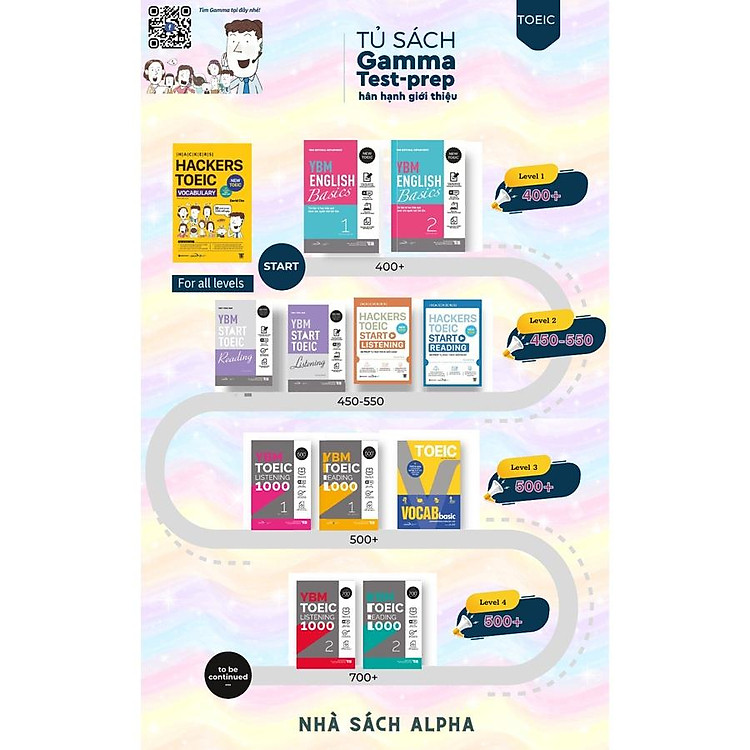 Hackers Toeic Vocabulary - Ảnh 2