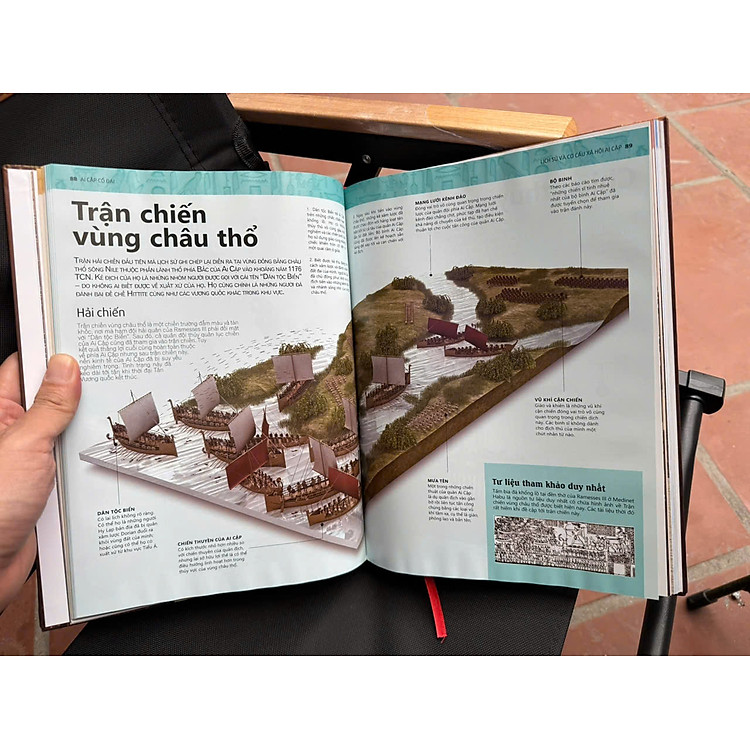 ANCIENT EGYPT – AI CẬP CỔ ĐẠI - Ảnh 4