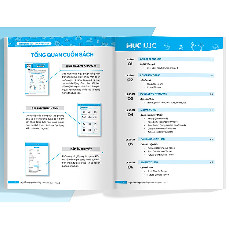 Nghiền Ngữ Pháp Tiếng Anh Hình Que (Cơ Bản Và Nâng Cao) - Ảnh 3