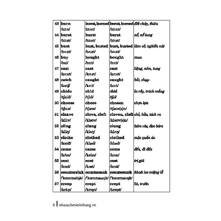 360 Động Từ Bất Quy Tắc Và Cách Dùng Các Thì Tiếng Anh (Tái Bản 2023) - Ảnh 5