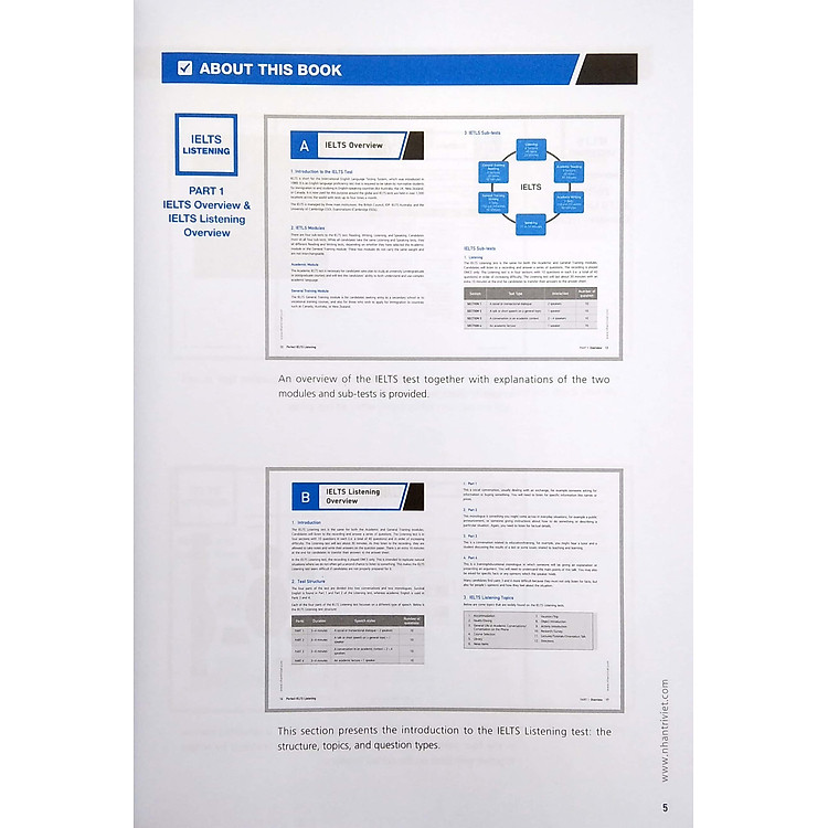Perfect IELTS Listening - Ảnh 4