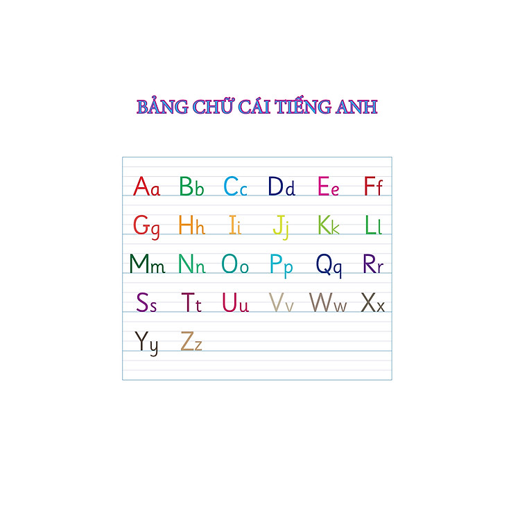 Luyện Tập Tiếng Anh Lớp 1 Family and Friends - Ảnh 3