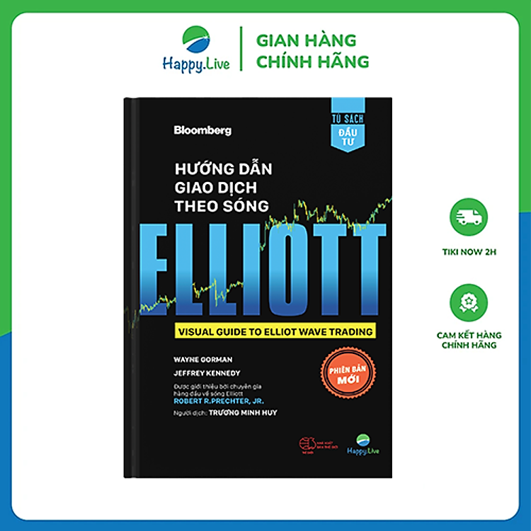 Hướng Dẫn Giao Dịch Theo Sóng Elliott – Visual Guide to Elliott Wave Trading