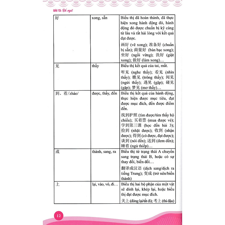 Kỹ Năng Biên Phiên Dịch Trung Việt, Việt Trung Thực Chiến (Tập 2) - Ảnh 9