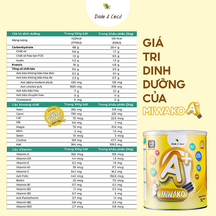 Mua Sữa Hạt Thực Vật Hữu Cơ MIWAKO 700g Đảm bảo Tiết kiệm - Hình ảnh 3