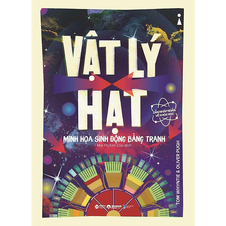 Dẫn Nhập Ngắn Về Khoa Học - Vật Lý Hạt - Ảnh 2