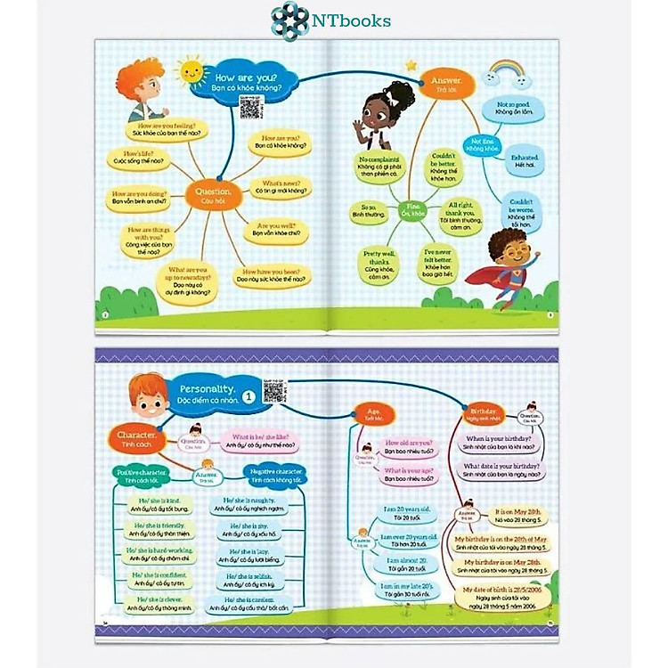 Bé Học Từ Vựng Tiếng Anh - Ảnh 8