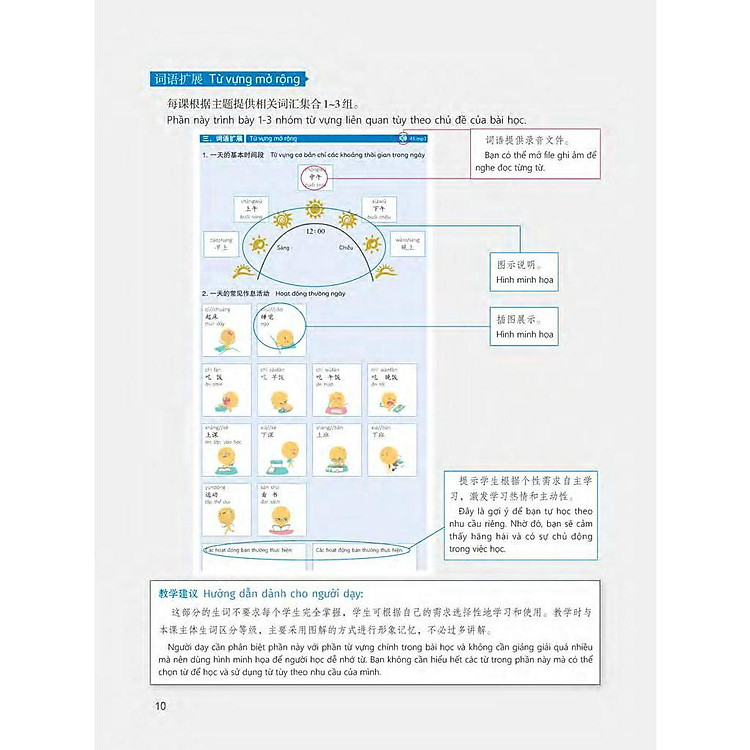 360 Câu Đàm Thoại Tiếng Trung Quốc - Tập 1 - Ảnh 3