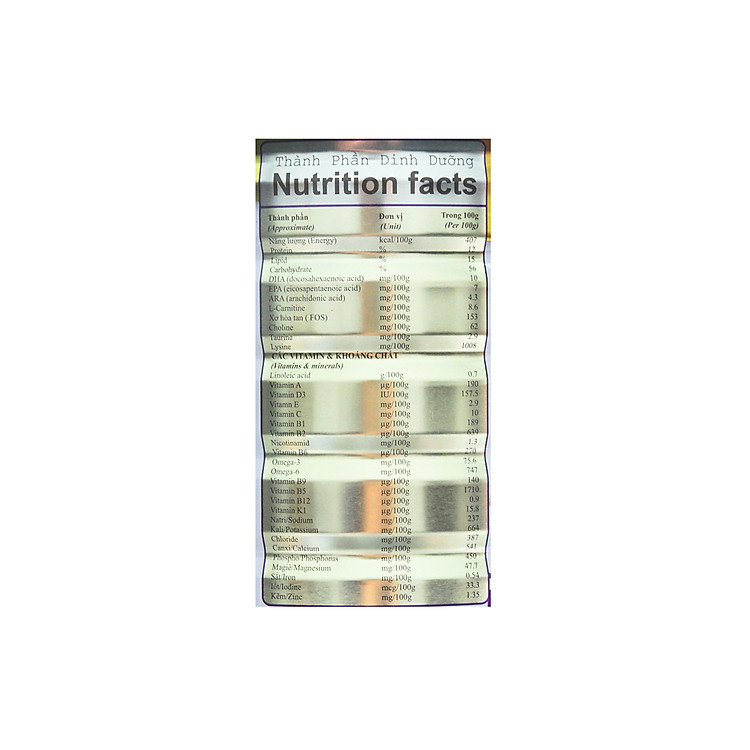 Nơi mua Sữa bột Wincofood Goldcare Pedia cho trẻ Tin cậy Giá tốt - Hình ảnh 4