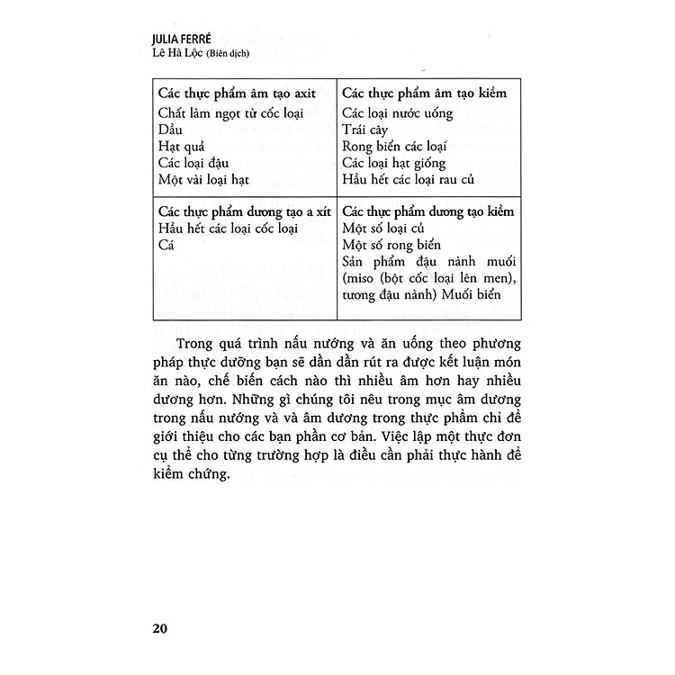 Nấu Ăn Thực Dưỡng Cơ Bản - Các Qui Trình Nấu Rau Củ Và Cốc Loại - Ảnh 6