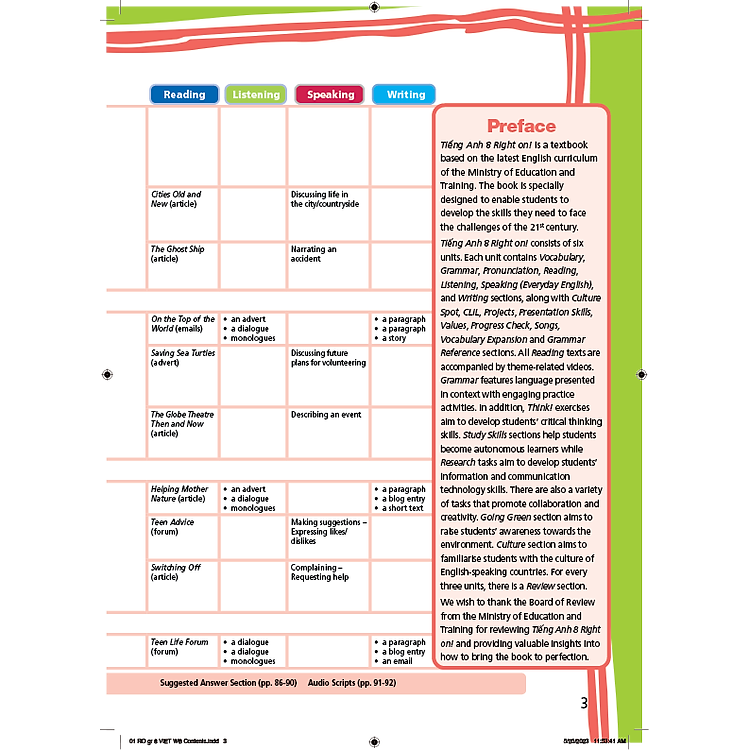 Tiếng Anh 8 Right On! Workbook Teacher's Book - Ảnh 3