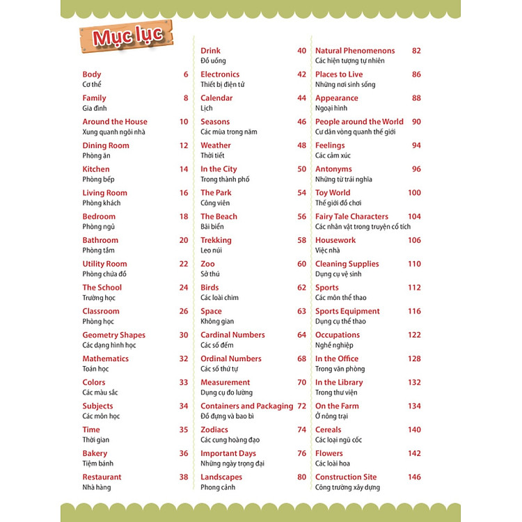 4000 Từ Vựng Và Mẫu Câu Tiếng Anh Thiết Yếu Cho Trẻ Em - Ảnh 2