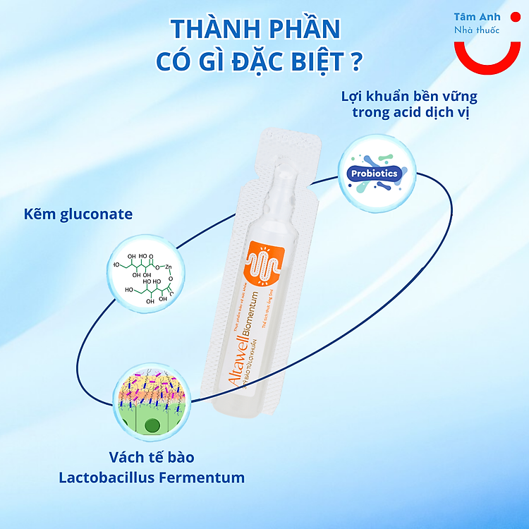 Men vi sinh Altawell cải thiện tiêu hóa Đảm bảo Ưu đãi - Hình ảnh 4