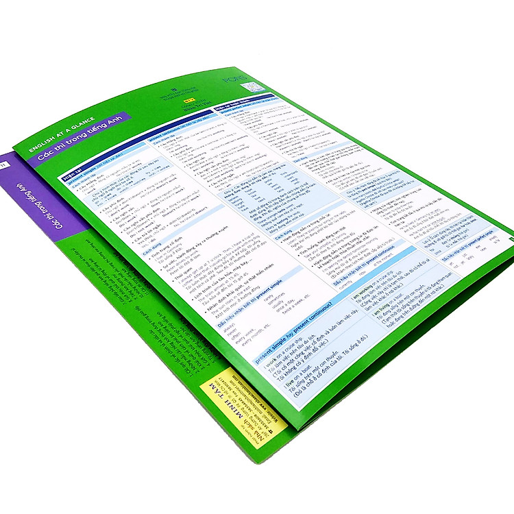 English At A Glance – Các Thì Trong Tiếng Anh - Ảnh 2