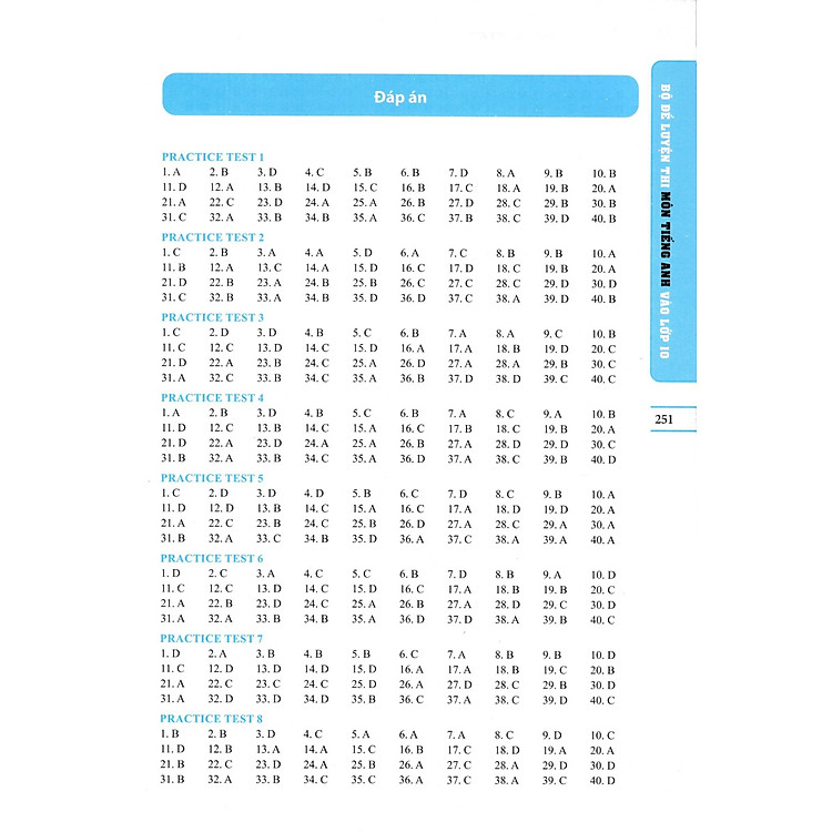 Bộ Đề Luyện Thi Môn Tiếng Anh Vào Lớp 10 - Có Đáp Án - Ảnh 2