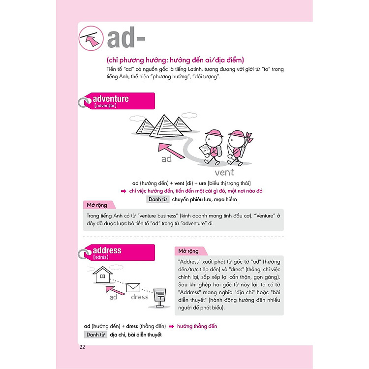 Nghiền Từ Vựng Tiếng Anh - Học Qua Gốc Từ Bằng Hình Ảnh - Quyển 1 - Ảnh 5