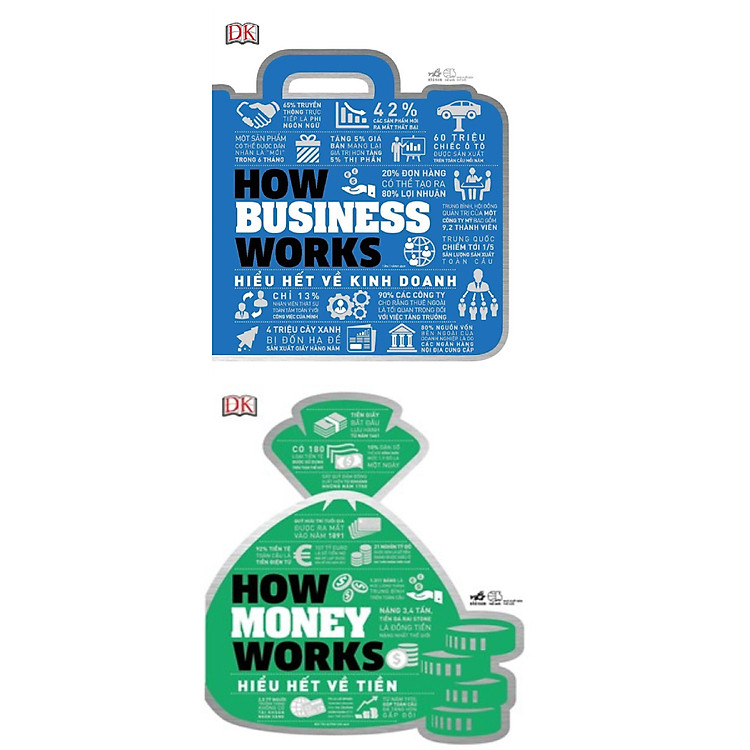 How Money Works – Hiểu Hết Về Tiền