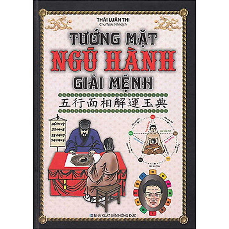 TƯỚNG MẶT NGŨ HÀNH GIẢI MỆNH