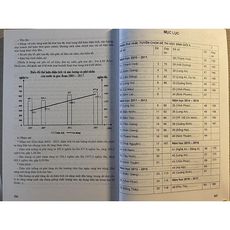 Tuyển chọn đề thi học sinh giỏi 9 và tuyển sinh vào lớp 10 chuyên môn Địa lí - Ảnh 5