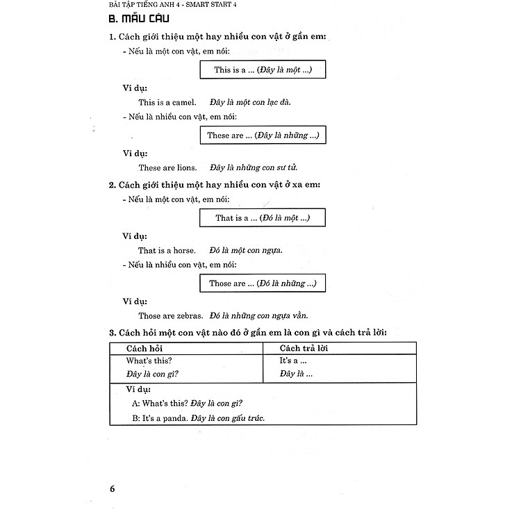 Bài Tập Tiếng Anh 4 - Bám Sát SGK I Learn Smart Start (Có Đáp Án) - Ảnh 2