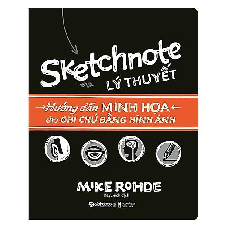 Sketchnote lý thuyết – Bản Quyền