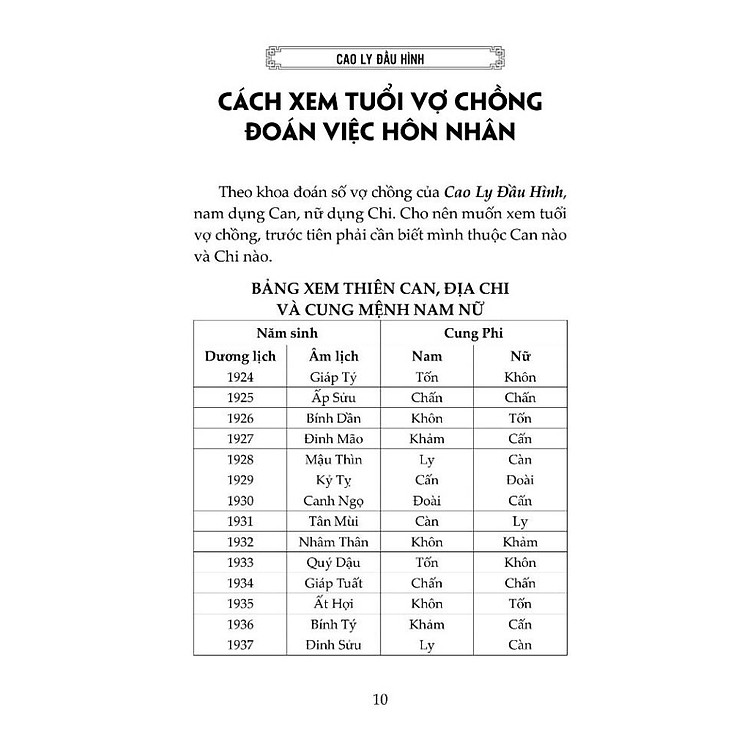 Cao Ly Đầu Hình - Ảnh 4