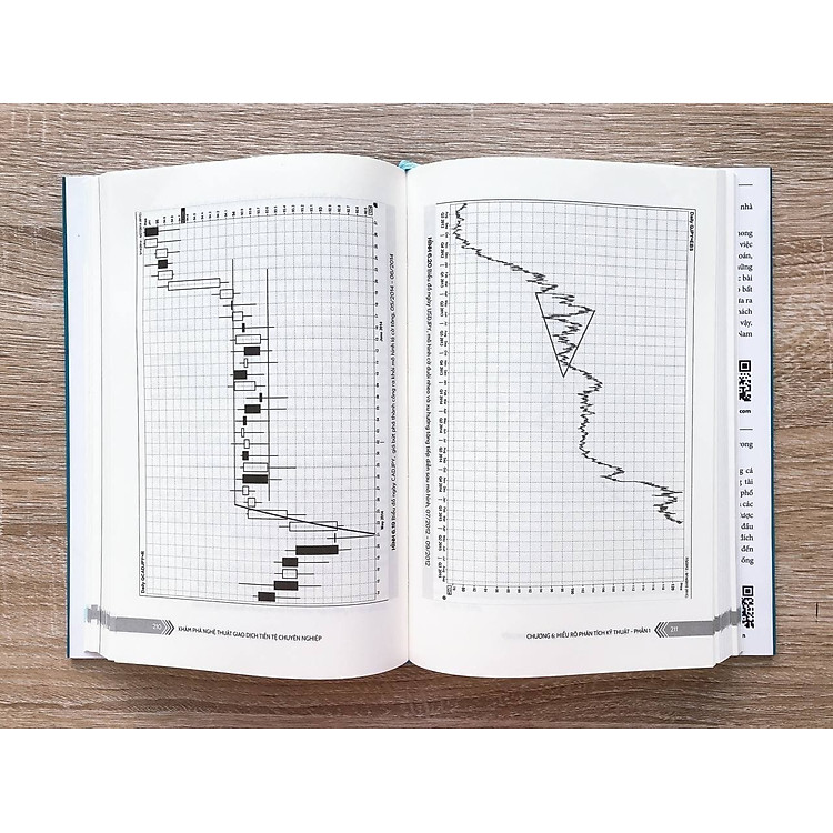 Khám Phá Nghệ Thuật Giao Dịch Tiền Tệ Chuyên Nghiệp - Ảnh 4