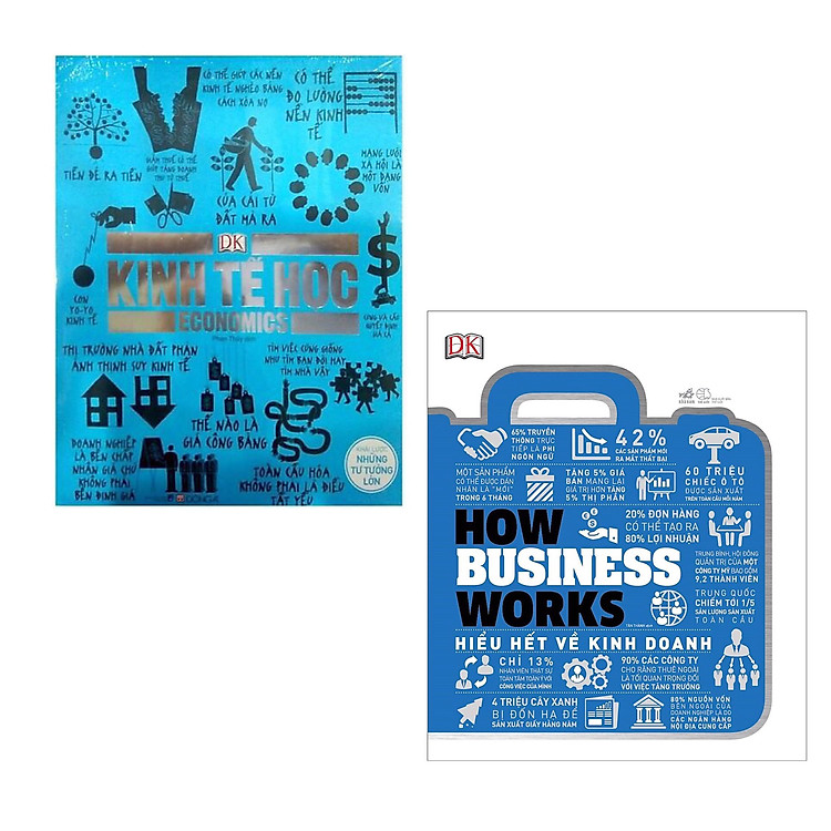 Kinh Tế Học - Khái Lược Những Tư Tưởng Lớn - Ảnh 2