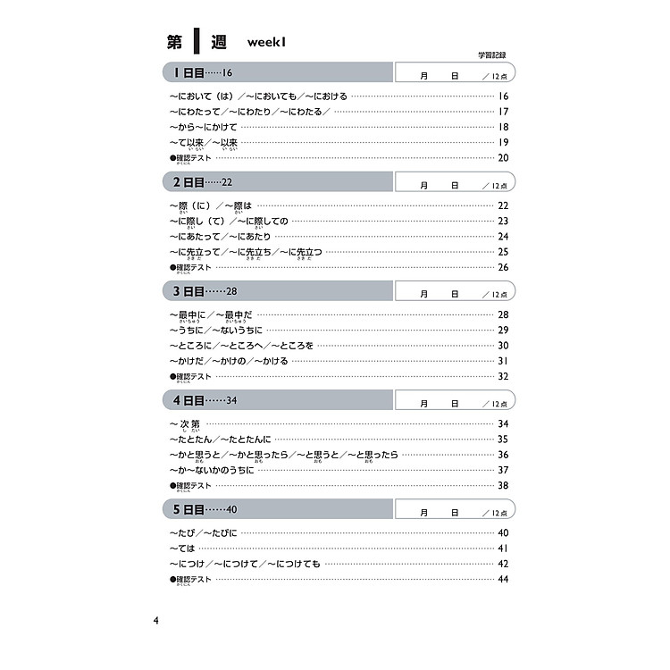 45 Ngày Tổng Hợp Kiến Thức Ngữ Pháp N2 - Giải Pháp Cho Kỳ Thi Năng Lực Tiếng Nhật - Ảnh 7