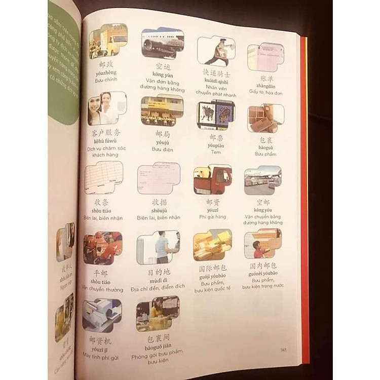 Make your chinese map - Ảnh 2