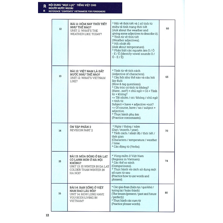Tiếng Việt Cho Người Nước Ngoài - Sơ Cấp - Ảnh 3