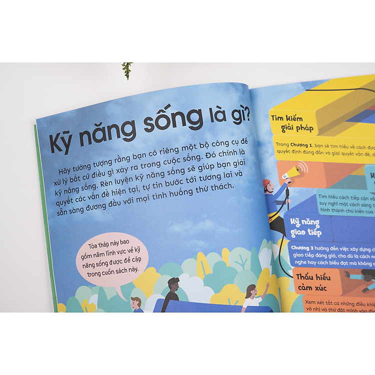 Kỹ Năng Sống Thiết Yếu Cho Học Sinh - Ảnh 2