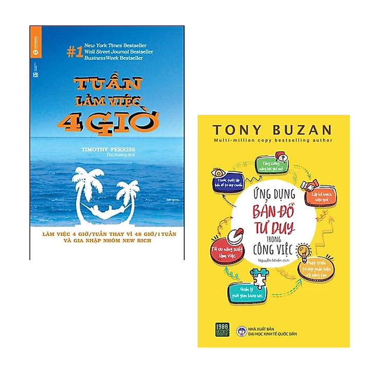 Ứng Dụng Bản Đồ Tư Duy Trong Công Việc