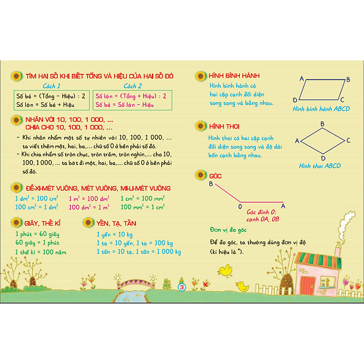 Kiến thức cần nhớ môn Toán lớp 4, lớp 5 - Ảnh 4