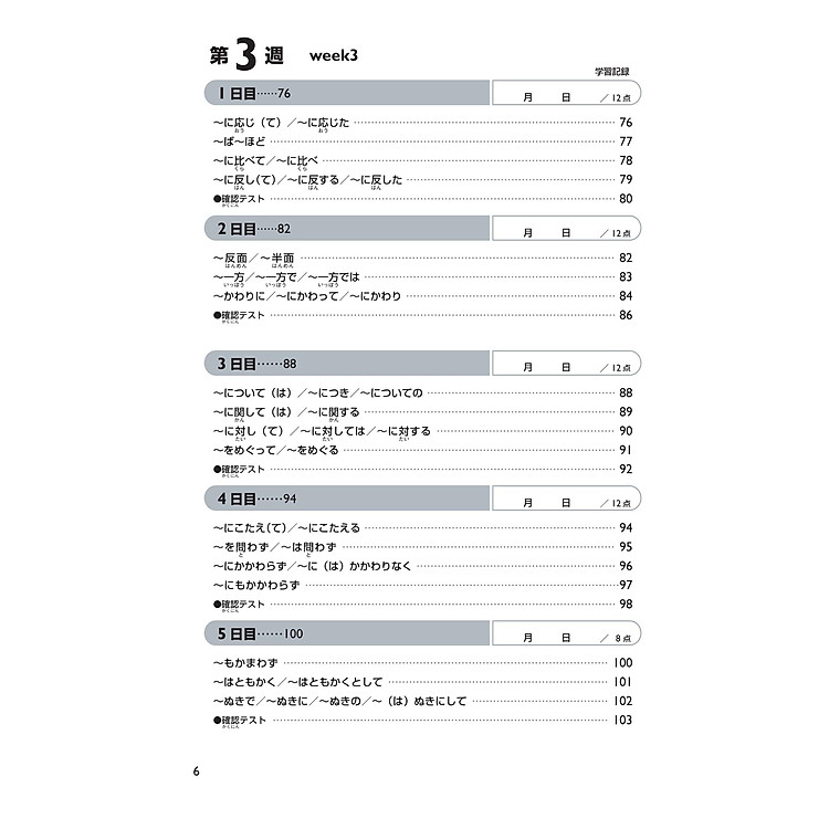 45 Ngày Tổng Hợp Kiến Thức Ngữ Pháp N2 - Giải Pháp Cho Kỳ Thi Năng Lực Tiếng Nhật - Ảnh 4