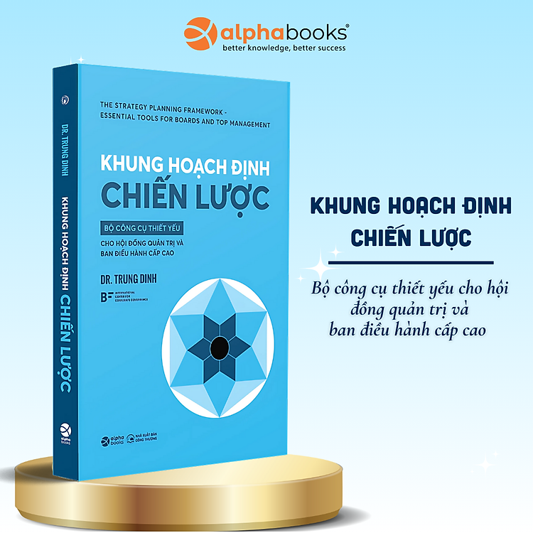 Khung Hoạch Định Chiến Lược – Bộ Công Cụ Thiết Yếu Cho Hội Đồng Quản Trị Và Ban Điều Hành Cấp Cao