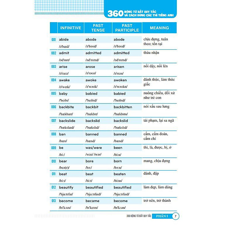 360 Động Từ Bất Quy Tắc Và Cách Dùng Thì Tiếng Anh - Ảnh 2