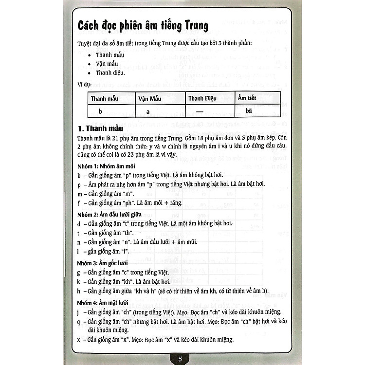 Tự Học 5000 Câu Giao Tiếp Tiếng Trung Thông Dụng - Ảnh 2