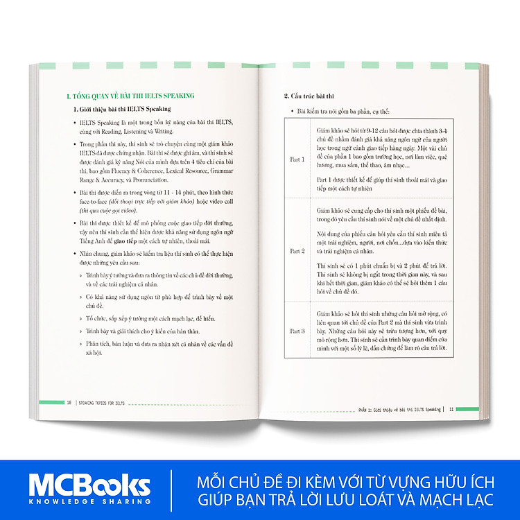 Speaking Topics For Ielts – Luyện Nói Ielts Theo Chủ Đề - Ảnh 4