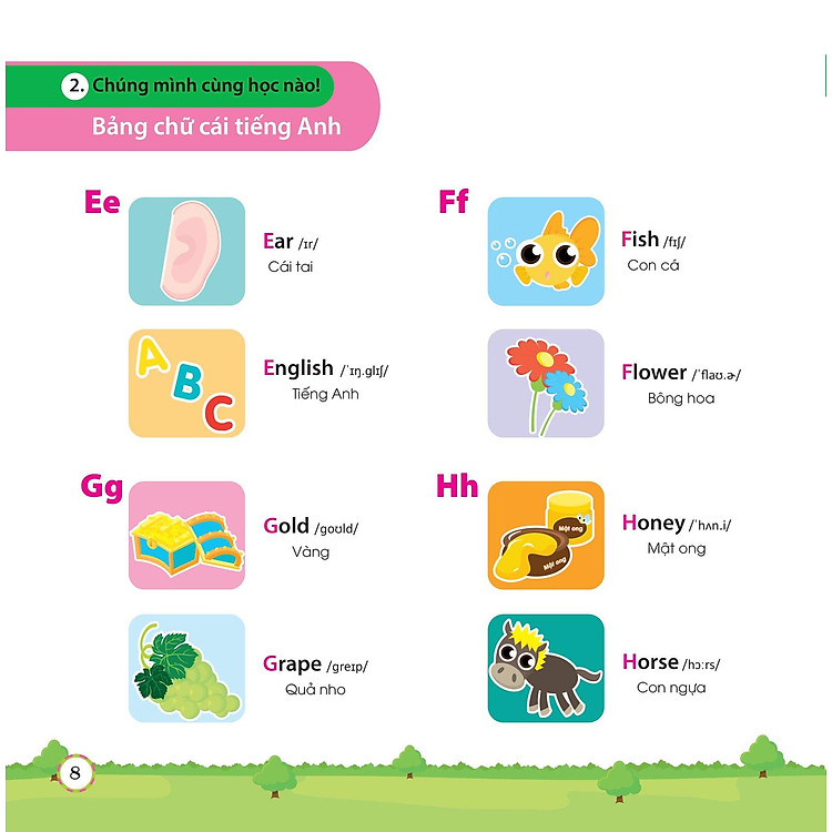 Tiếng Anh Cơ Bản Cho Trẻ Em - Các Mẫu Câu Giao Tiếp - Ảnh 3