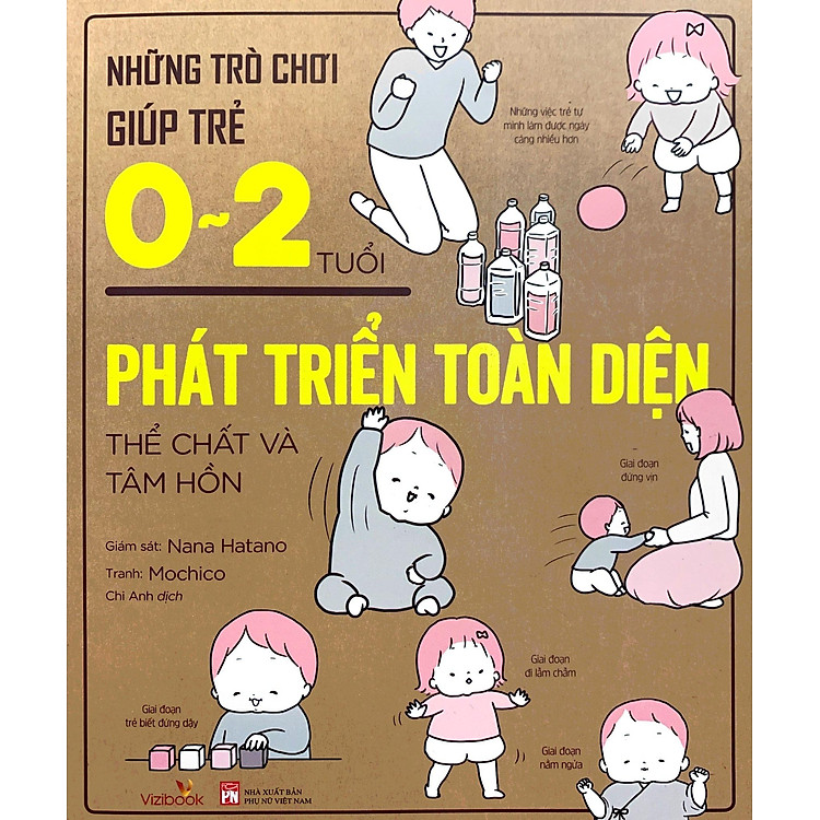 Những Trò Chơi Giúp Trẻ 0-2 Tuổi Phát Triển Toàn Diện - Ảnh 6